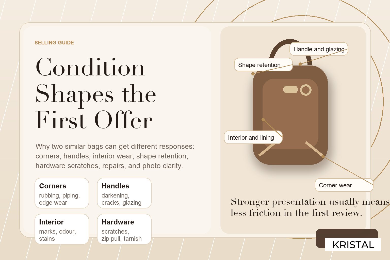 Editorial featured image for a luxury bag condition guide in Malaysia