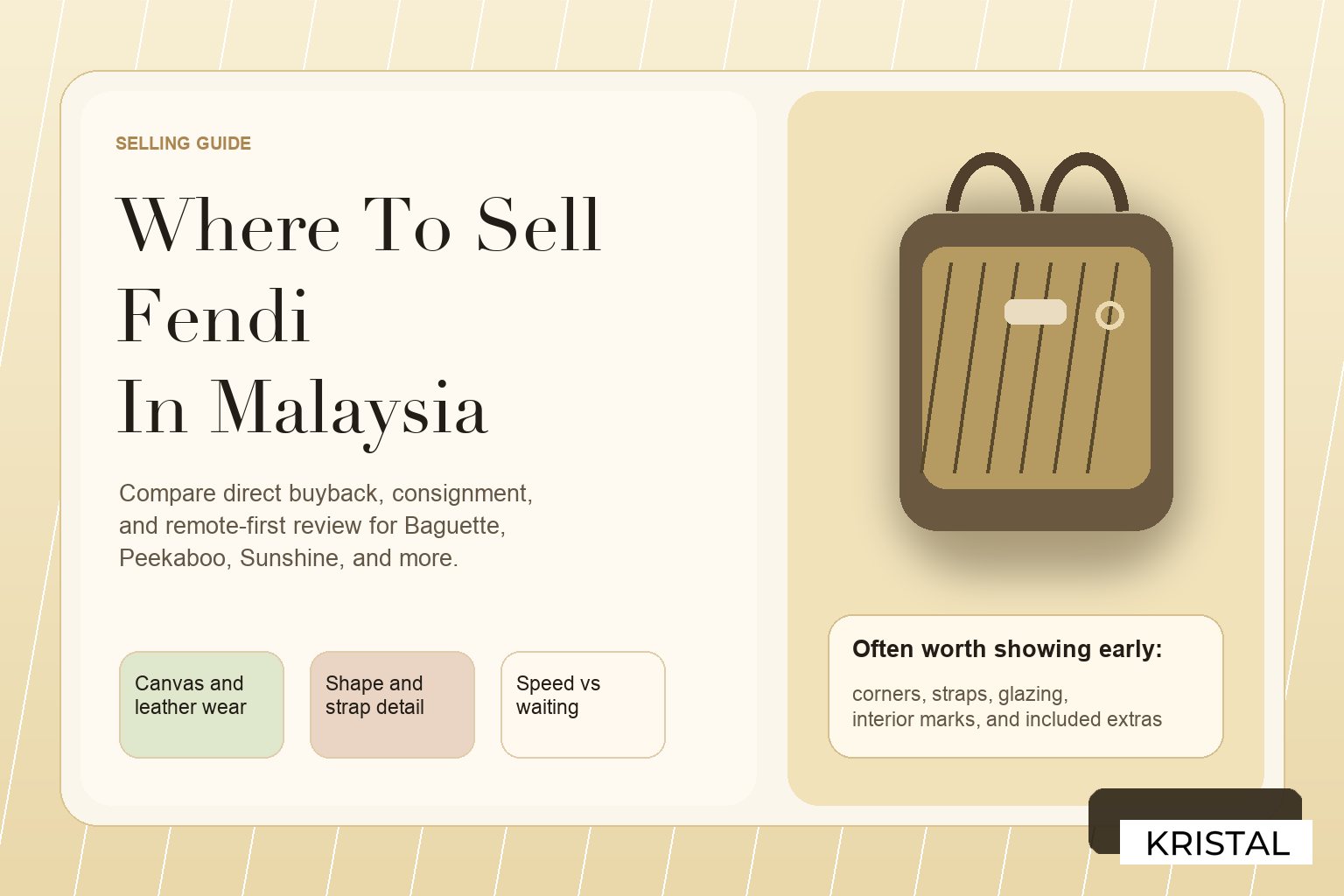 Editorial featured image for selling Fendi bags in Malaysia
