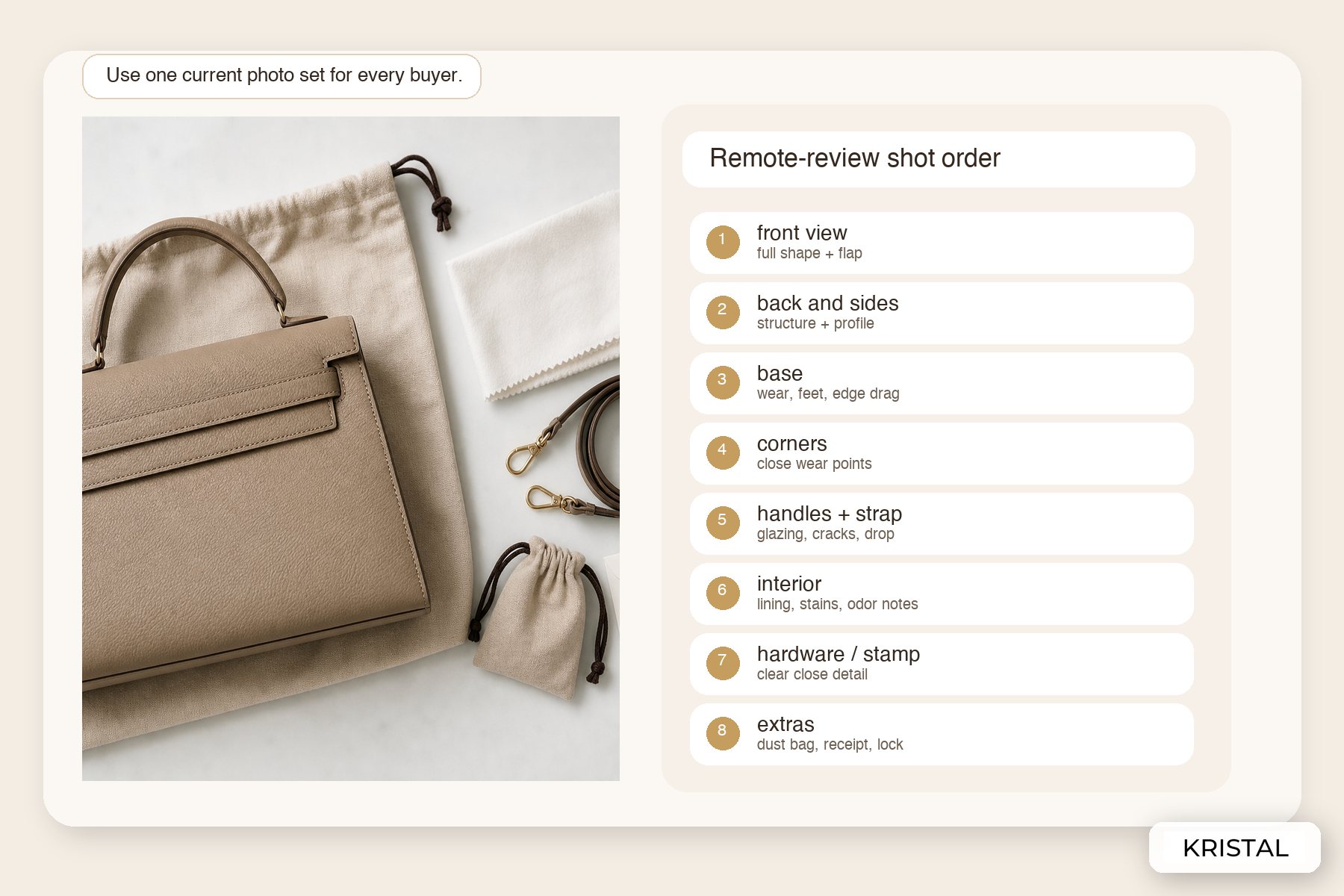 Remote-review shot order for selling a luxury bag in Malaysia