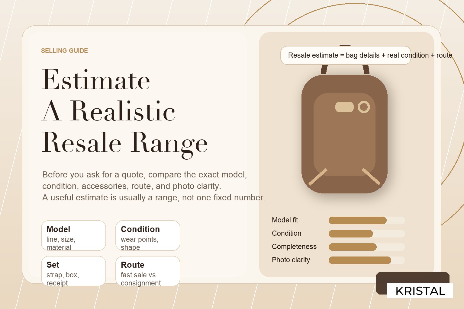 Editorial featured image for estimating luxury bag resale value in Malaysia